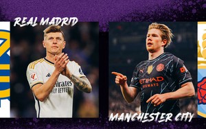 Lịch thi đấu bóng đá hôm nay 9/4: Trực tiếp Arsenal vs Bayern Munich, Real Madrid vs Man City