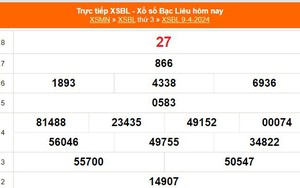 XSBL 9/4, kết quả Xổ số Bạc Liêu hôm nay 9/4/2024, KQXSBL ngày 9 tháng 4