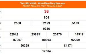 XSKG 12/5, kết quả xổ số Kiên Giang hôm nay 12/5/2024, XSKG ngày 12 tháng 5