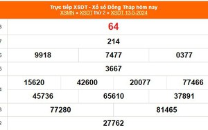 XSDT 13/5, kết quả xổ số Đồng Tháp hôm nay 13/5/2024, XSDT ngày 13 tháng 5
