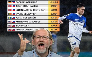 Tin nóng thể thao tối 17/5: Philippines nhập tịch ồ ạt đấu Việt Nam, có cựu sao Bayern Munich; Ronaldo vượt xa Messi