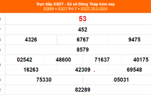 XSDT 20/5, kết quả xổ số Đồng Tháp hôm nay 20/5/2024, KQXSDT thứ Hai ngày 20 tháng 5