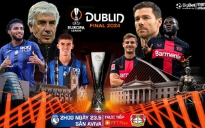 Nhận định bóng đá Atalanta vs Leverkusen (2h00 hôm nay 23/5), chung kết Cúp C2