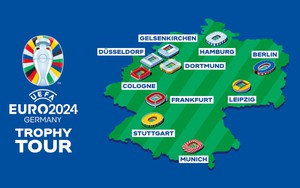 EURO 2024 tổ chức ở đâu, khi nào diễn ra?