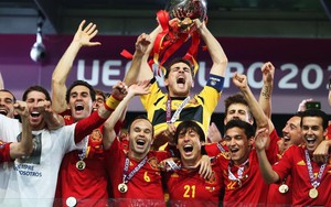 Số lượng các đội tuyển dự VCK EURO đã thay đổi thế nào?