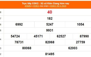 XSKG 26/5, kết quả xổ số Kiên Giang hôm nay 26/5/2024, XSKG ngày 26 tháng 5