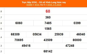 XSVL 3/5, kết quả xổ số Vĩnh Long hôm nay 3/5/2024, KQXSVL ngày 3 tháng 5