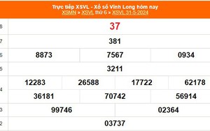 XSVL 31/5, kết quả xổ số Vĩnh Long ngày 31/5/2024, trực tiếp xổ số hôm nay 31 tháng 5