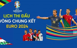 Lịch thi đấu VCK EURO 2024 - Lịch chi tiết trực tiếp giải vô địch châu Âu 2024