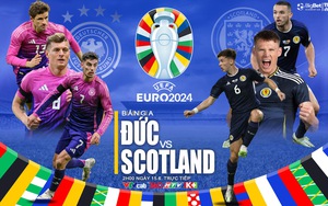 Nhận định bóng đá Đức vs Scotland, khai mạc EURO 2024 (2h00 ngày 15/6)