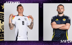 TRỰC TIẾP bóng đá VTV5 VTV6: Đức vs Scotland, vòng bảng EURO 2024 (2h00 hôm nay)