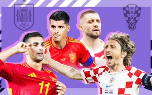 Dự đoán tỷ số Tây Ban Nha vs Croatia: Chuyên gia nhận định một trận hòa
