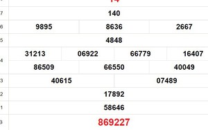 XSKG 16/6, kết quả xổ số Kiên Giang hôm nay 16/6/2024, trực tiếp xổ số hôm nay ngày 16 tháng 6