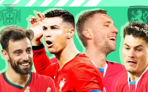 VTV2 VTV3 trực tiếp bóng đá EURO hôm nay 18/6, rạng sáng 19/6