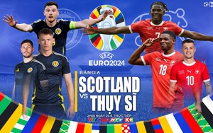 Nhận định bóng đá Scotland vs Thụy Sỹ, vòng bảng EURO 2024 (02h00, 20/6)