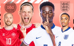 TRỰC TIẾP bóng đá VTV5 VTV6: Anh vs Đan Mạch, vòng bảng EURO 2024 (23h hôm nay)