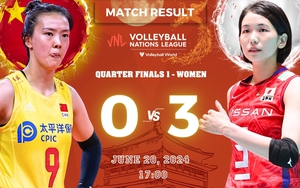 Thắng Trung Quốc thuyết phục, ĐT Nhật Bản là đội đầu tiên vào bán kết giải vô địch thế giới