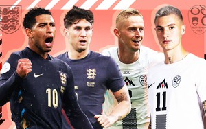 VTV2 VTV3 trực tiếp bóng đá EURO hôm nay 25/6, rạng sáng 26/6