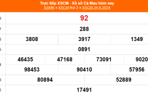 XSCM 24/6, kết quả xổ số Cà Mau hôm nay 24/6/2024, trực tiếp xổ số hôm nay