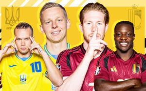 Lịch sử đối đầu Ukraine vs Bỉ: Lukaku và đồng đội chưa từng thắng Ukraine