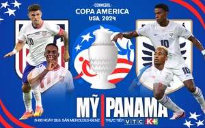 Nhận định bóng đá Mỹ vs Panama (05h00, 28/6), vòng bảng Copa America