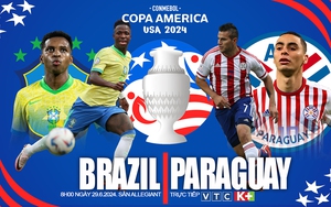 Nhận định bóng đá Brazil vs Paraguay, vòng bảng Copa America (08h00, 29/6)