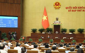 Kỳ họp thứ 7, Quốc hội khóa XV: Quốc hội thông qua Luật Thủ đô sửa đổi