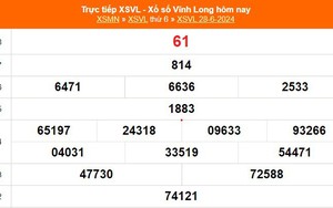 XSVL 28/6, kết quả xổ số Vĩnh Long hôm nay 28/6/2024, XSVL ngày 28 tháng 6