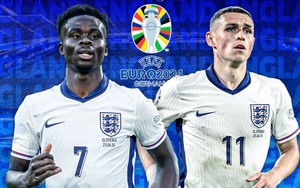 Siêu máy tính dự đoán con đường đưa đội tuyển Anh tới chức vô địch EURO 2024