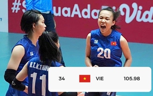 Trang bóng chuyền quốc tế chỉ thẳng cơ hội để ĐT Việt Nam dự ‘siêu giải đấu’ thế giới sau khi vô địch châu Á