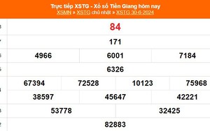 XSTG 30/6, kết quả xổ số Tiền Giang hôm nay 30/6/2024, XSTG hôm nay