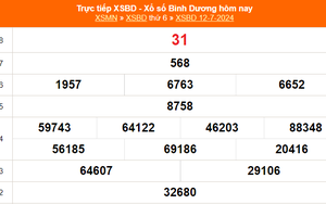 XSBD 12/7, kết quả xổ số Bình Dương hôm nay 12/7/2024, trực tiếp xổ số hôm nay ngày 12/7
