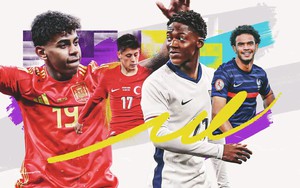 Dấu ấn cầu thủ trẻ tại EURO 2024: Lấp lánh sao mai
