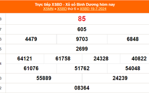 XSBD 19/7, kết quả xổ số Bình Dương hôm nay 19/7/2024, trực tiếp kết quả xổ số hôm nay