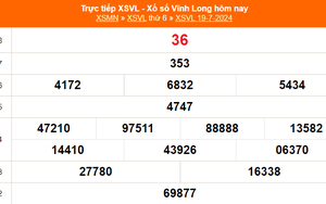 XSVL 19/7, kết quả xổ số Vĩnh Long hôm nay 19/7/2024, trực tiếp kết quả xổ số hôm nay