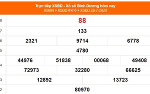 XSBD 26/7, kết quả xổ số Bình Dương hôm nay 26/7/2024, kết quả xổ số hôm nay