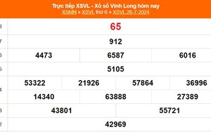 XSVL 26/7, kết quả xổ số Vĩnh Long hôm nay 26/7/2024, kết quả xổ số hôm nay