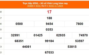 XSVL 5/7, kết quả xổ số Vĩnh Long hôm nay 5/7/2024, trực tiếp xổ số hôm nay ngày 5 tháng 7