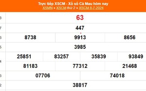 XSCM 8/7, kết quả xổ số Cà Mau hôm nay 8/7/2024, trực tiếp XSCM hôm nay