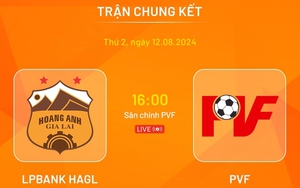 Lịch thi đấu bóng đá hôm nay 12/8: Trực tiếp Barcelona vs Monaco, Cúp Joan Gamper 2024