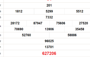 XSVL 23/8 - Kết quả xổ số Vĩnh Long hôm nay 23/8/2024 - Trực tiếp XSVL ngày 23 tháng 8