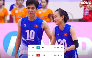 ĐT bóng chuyền nữ Việt Nam tăng bậc trên BXH thế giới, cơ hội tham dự giải đấu danh giá năm 2025 mở ra