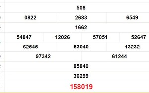 XSKG 25/8 - Kết quả xổ số Kiên Giang hôm nay 25/8/2024 - Trực tiếp XSKG ngày 25 tháng 8