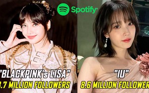 Lisa Blackpink là Nữ nghệ sĩ solo K-pop được theo dõi nhiều nhất trên Spotify