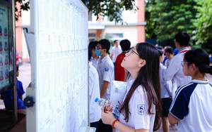 Hà Nội công bố cấu trúc định dạng và đề minh họa 7 môn thi vào lớp 10 theo chương trình mới