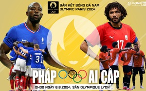 Nhận định, soi tỷ lệ Pháp vs Ai Cập (02h00, 6/8), bóng đá nam Olympic 2024