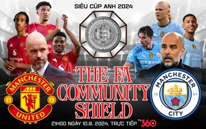 Nhận định, soi tỷ lệ MU vs Man City (21h hôm nay, 10/8),  Siêu cúp Anh 2024