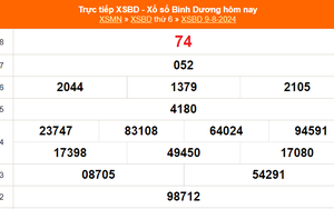 XSBD 9/8 - Kết quả xổ số Bình Dương hôm nay 9/8/2024 - Trực tiếp xổ số hôm nay ngày 9 tháng 8