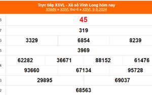 XSVL 9/8 - Kết quả xổ số Vĩnh Long hôm nay 9/8/2024 - Trực tiếp xổ số hôm nay ngày 9 tháng 8