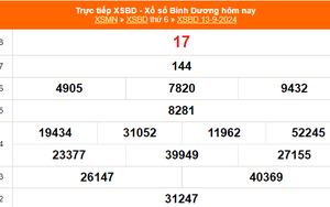 XSBD 13/9 - Kết quả xổ số Bình Dương hôm nay 13/9/2024 - Trực tiếp XSBD ngày 13 tháng 9